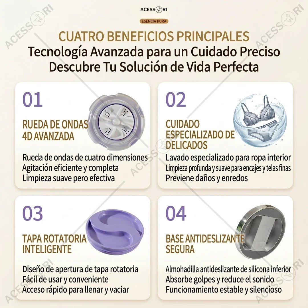 MiniWash® (Mini Lavadora portátil) 🧼 - AC - TIENDA 02 🇨🇴